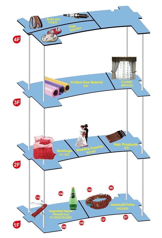 Products-Holyale-China Sourcing Agent-4